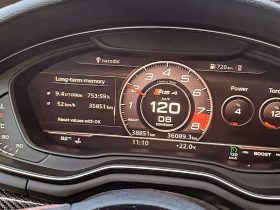 Audi RS  test potrošnja