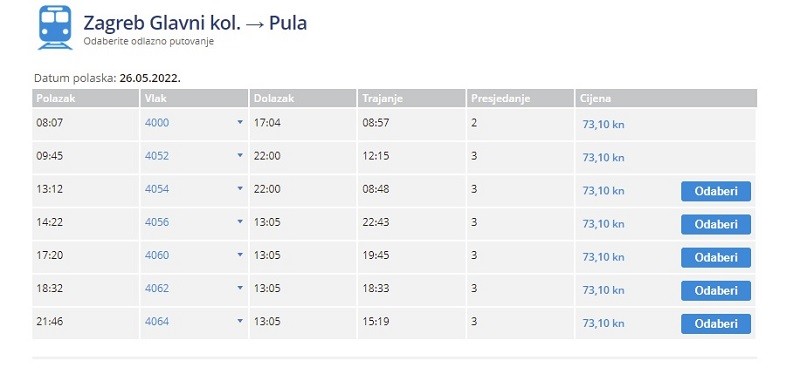 Vožnja vlakom u Hrvatskoj je stvarno doživljaj, od Zagreba do Pule za gotovo 23 sata i 3 presjedanja 25