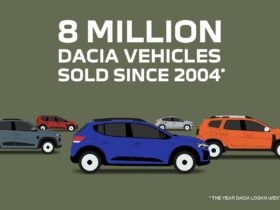 Dacia od 2004. do danas isporučila 8 milijuna vozila 29